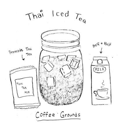 Hand-drawn illustration by Dani Maney depicting a cup of Thai Iced Tea w/ingredients