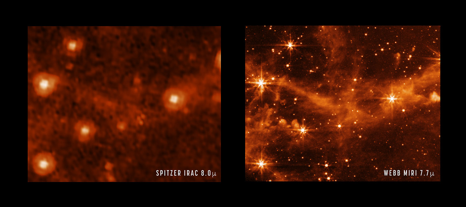 Comparative images of telescope resolutions